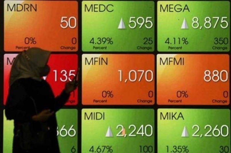 Mengenal Indeks Harga Saham Gabungan (IHSG)